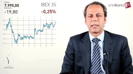 Ligeros recortes en las bolsas - Comentario de los gestores en el cierre de la sesión