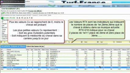 Turfinfo Pro v11-Vidéo2.0-Evaluer les courses non jouables