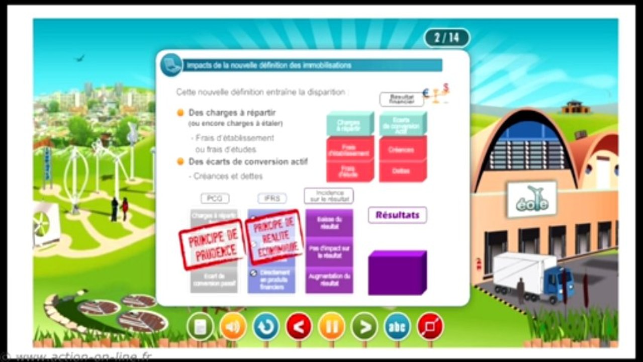 P8 : Les normes IFRS - M82 : Evaluer et comptab...