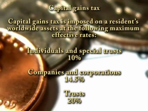 Little LogBook | Types Of South African Taxes