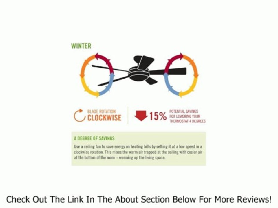 Hunter Fan 28484 60-Inch Fellini Ceiling Fan, Cocoa Review