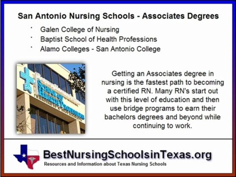 San Antonio Nursing Schools | A Guide To LVN & RN Programs