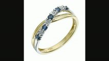 9ct Yellow Gold Sapphire & Diamond Ring Review