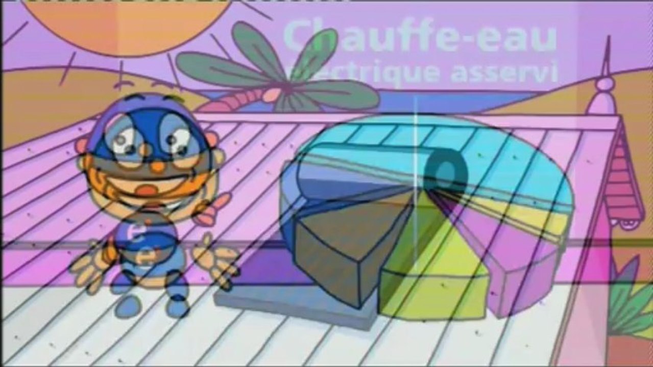 La minute éco EDF - Les parts économiques