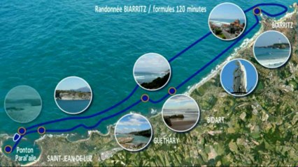 Rando jet ski biarritz