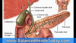 Removal Gallbladder, Detoxification Liver