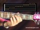Learn How To Play Blues Guitar Lessons  - Using Moveable Scales C Major
