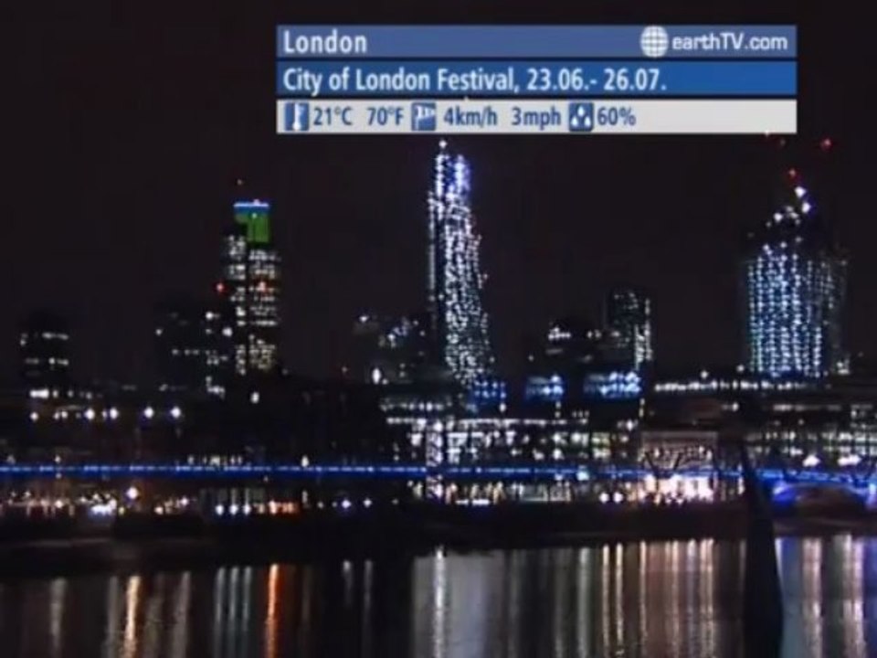 Melbourne - Australia, Barcelona - Spain, Warsaw - Poland, London - United Kingdom, Warnemunde - Germany, Sydney - Australia, Niagara Falls - Canada