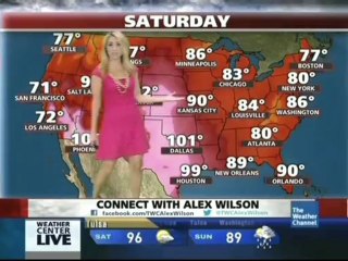 Alex Wilson Hot Legs