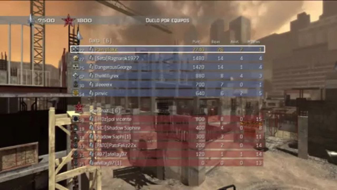 Modern Warfare 3 | Las clases =D