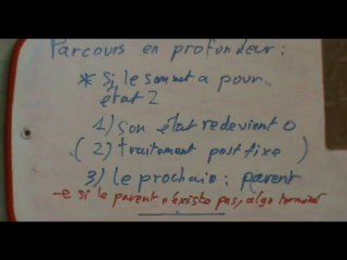 Cours d'algorithmique 37. Arbres, partie 4 : parcours en largeur et en profondeur.