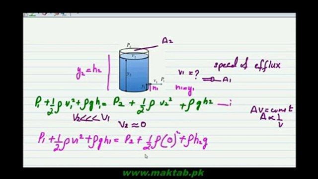 FSc Physics Book1, CH 6, LEC 5: Torricelli's Theorem