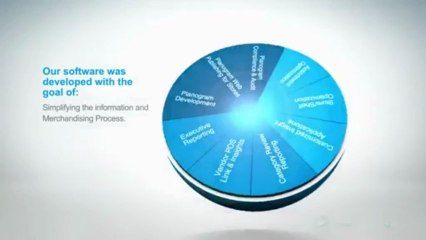 ToolBox Solutions - Category Management Tools