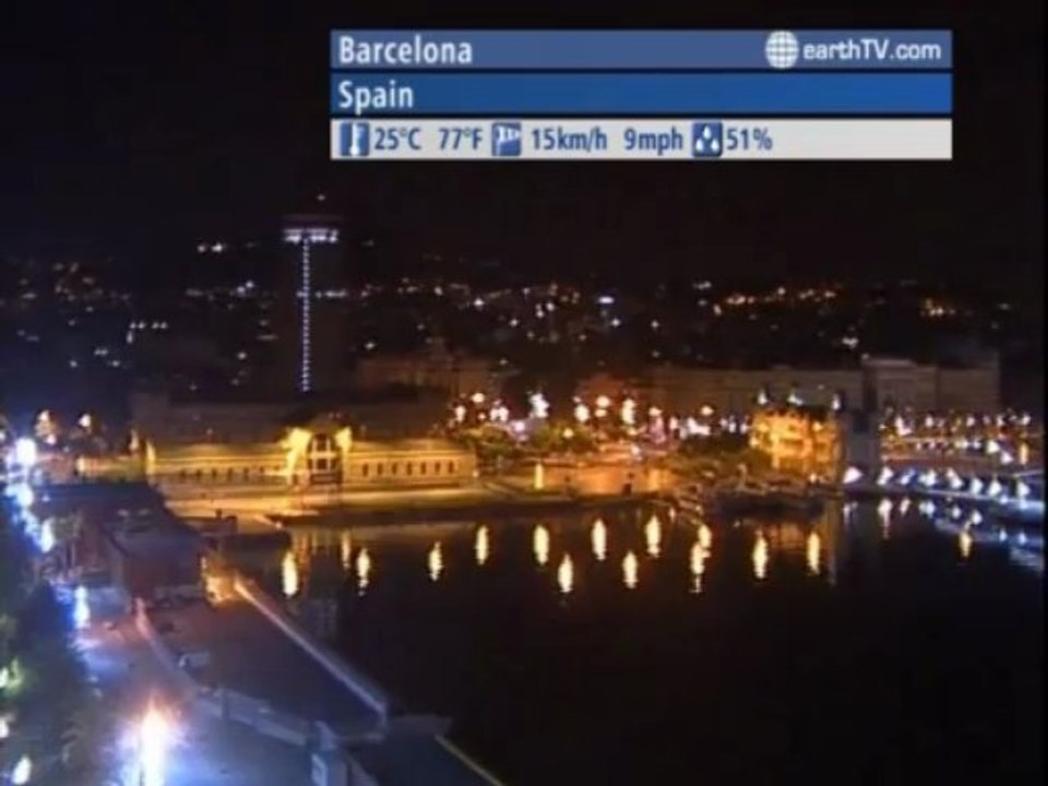 Gibraltar - British Overseas Territories, Warnemunde - Germany, Barcelona - Spain, London - United Kingdom, Sydney - Australia, Niagara Falls - Canada, Lugano - Ticino - Switzerland