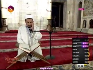 Mustafa Kızılcaoğlu Duhan Ramazan 2013