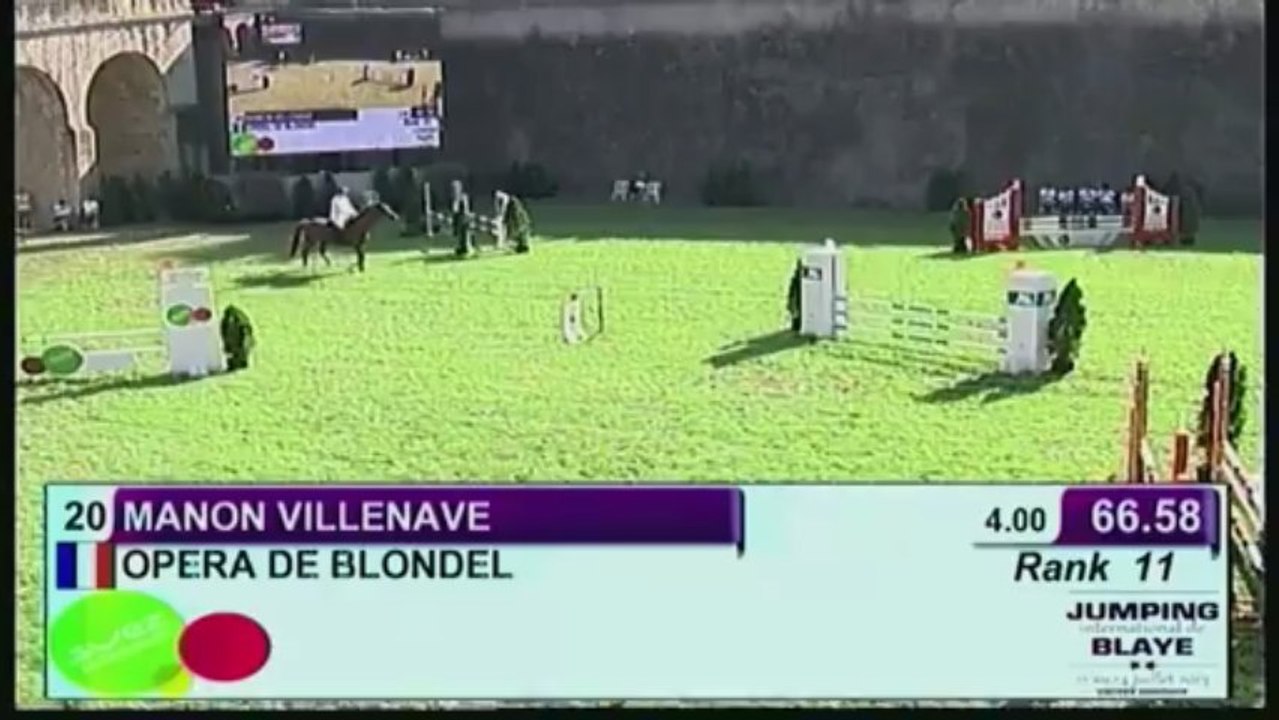 Prix MMA Trophy Golf/Jump