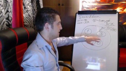 ИННОВАЦИОННЫЙ МАРКЕТИНГ  Сообщества "ГДЕ И ВСЕ" - Часть 2