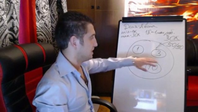 ИННОВАЦИОННЫЙ МАРКЕТИНГ Сообщества ГДЕ И ВСЕ - Часть 2