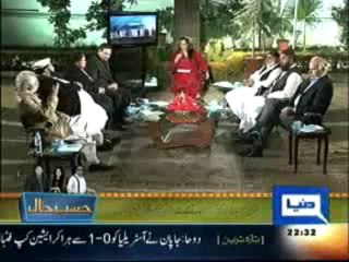 Ayesha Siddiqa on Misuse of Blasphemy Law - 2 (Policy Matters 29-01-2011)