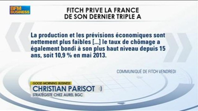Fitch dégrade la France : Christian Parisot dans Good Morning Business - 15 juillet