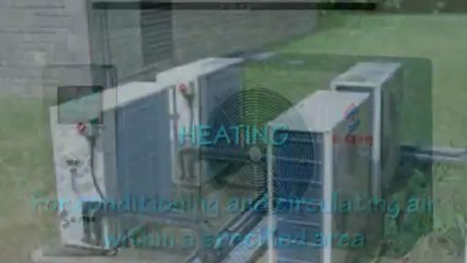 Why HVAC System is Important for your House (408) 286-8931