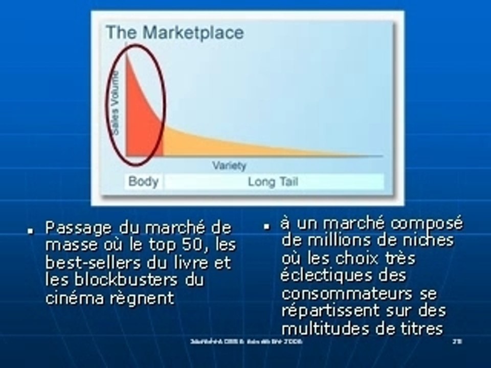 Services web2.0 dans les bibliothèques
