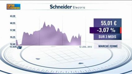 Le Club de la Bourse dans Intégrale Bourse - 15 juillet