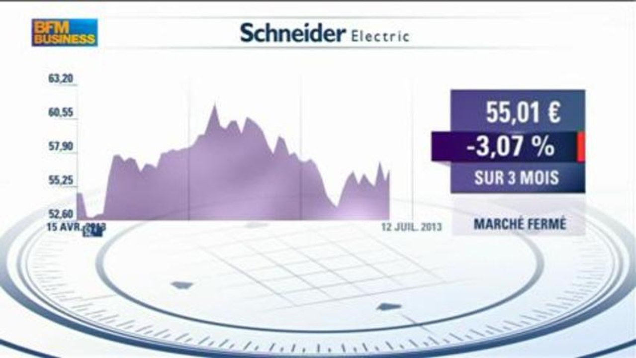 Le Club de la Bourse dans Intégrale Bourse - 15 juillet