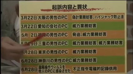20130713 遠隔操作ウィルス事件・佐藤博史弁護士記者会見 ＆ 木村俊雄 福島原発事故原因