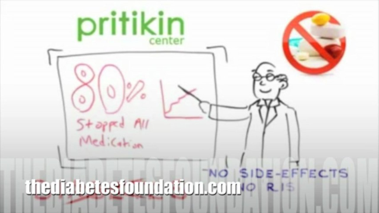 Control type 2 diabetes