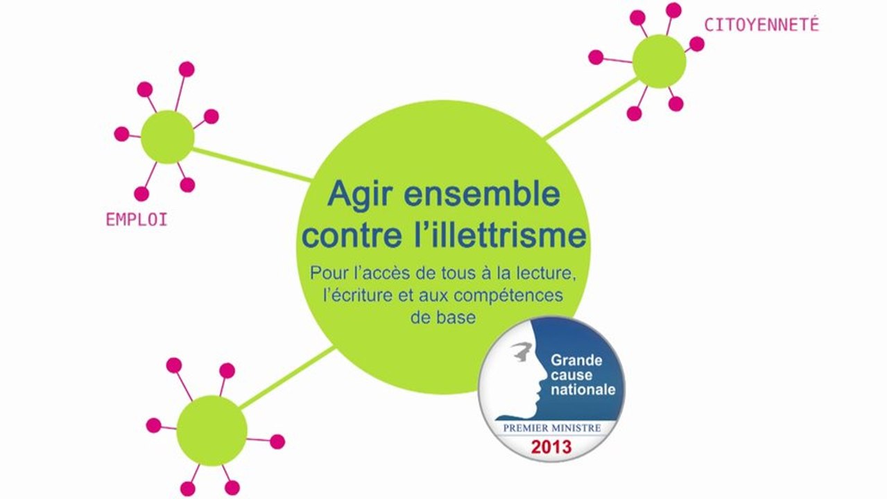 Témoignage de l'entreprise Le Relais sur la démarche 1001 Lettres aux assises de l'illettrisme