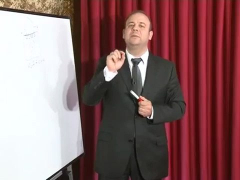 çetin büyükçınar motor dersi akümülatör sürüş akademisi a.ş sürücü kursu dersleri