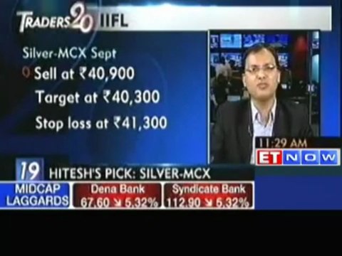 Trading Ideas by Hitesh Jain, IIFL