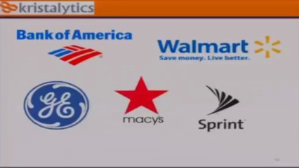 Ben Morris:  How to Use Psychographic Data to Explode Sales