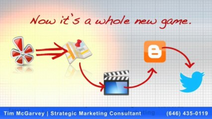 Online Reputation Specialist New York NY Call (646) 435-0119