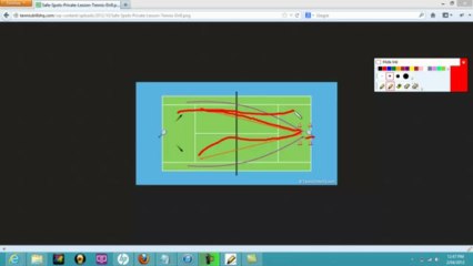 Safe Spots Recovery | Tennis Drills HQ