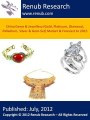 China Gems & Jewellery Market (http://www.renub.com/report/category/general-reports)