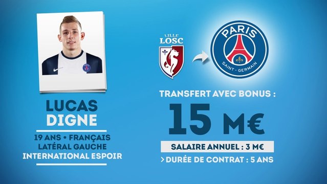 Officiel : Lucas Digne signe au PSG !