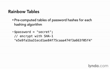 19.04.Salting passwords