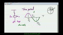 FSc Physics Book1, CH 7, LEC 10: Time Period of Spring