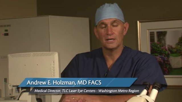 Laser Eye Surgery Risks Virginia, Maryland, Washington D.C.