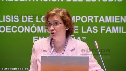 Análisis comportamientos socioeconómicos familias España