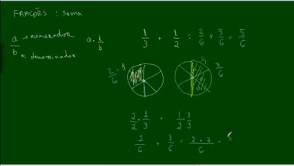 02 - Frações - Soma