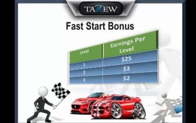 Tazew Powerpoint Presentation Webinar - 'All in One' - www.TazewMarketing.com