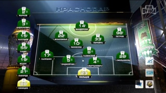 90 минут Плюс_Итоги 1-го тура 2 часть