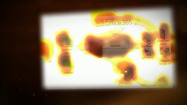 Take Advantage of Office 365 without the Hassles