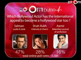 Which Bollywood Actor has the international appeal to become a Hollywood star too_