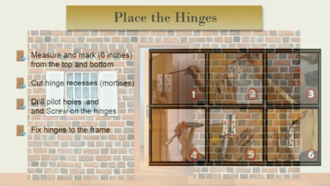 How to Hang Door