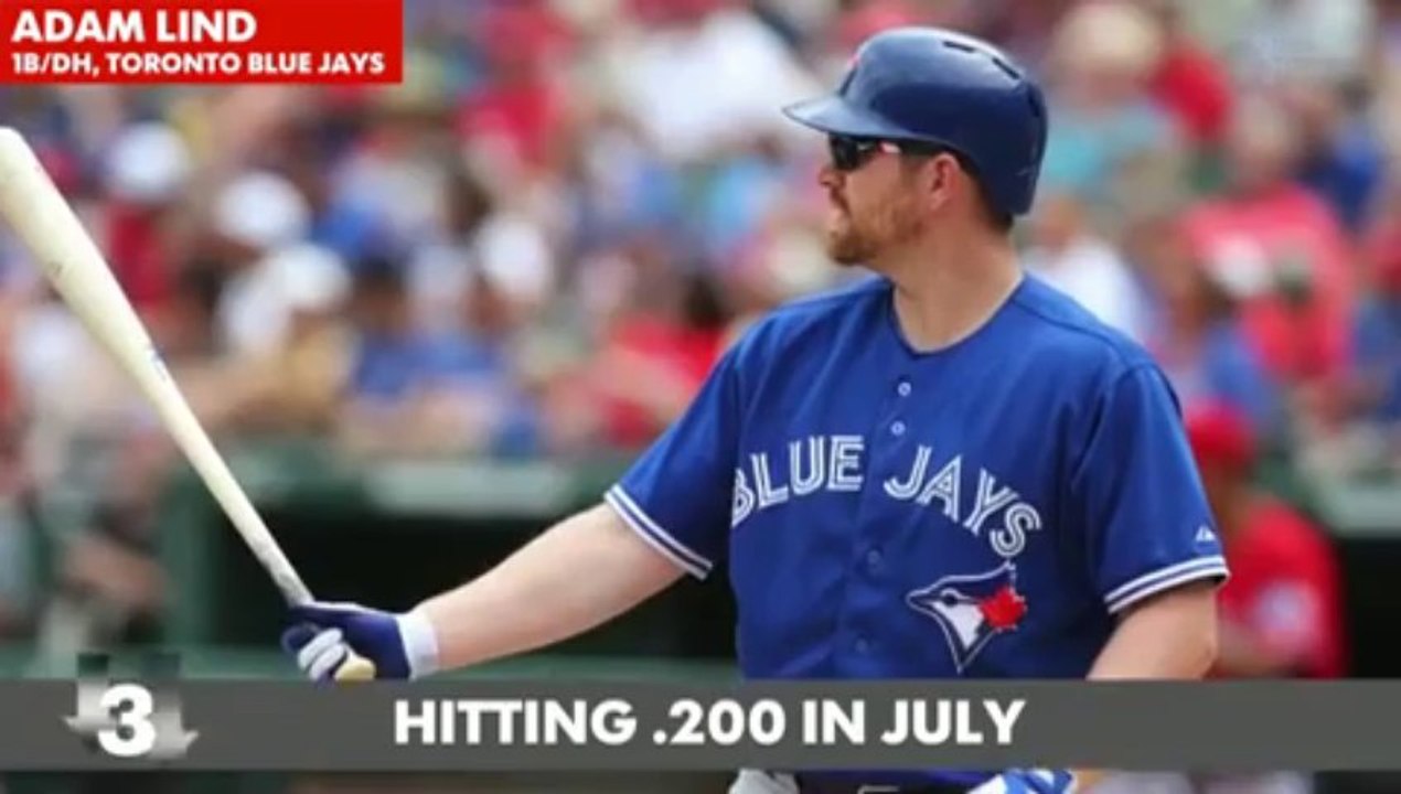 Fantasy baseball: 3 up, 3 down