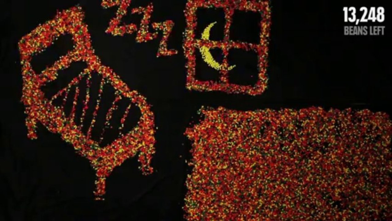 The Time You Have (In JellyBeans)